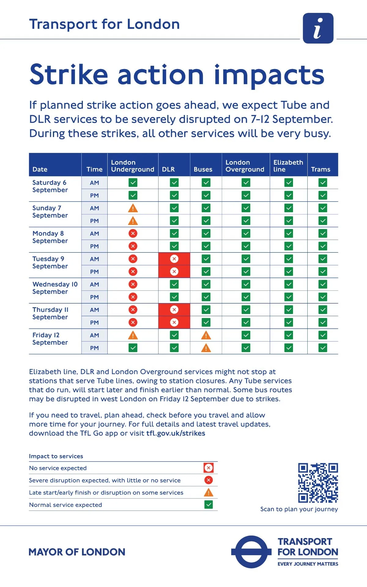 Strikeposter of all disruption, TfL