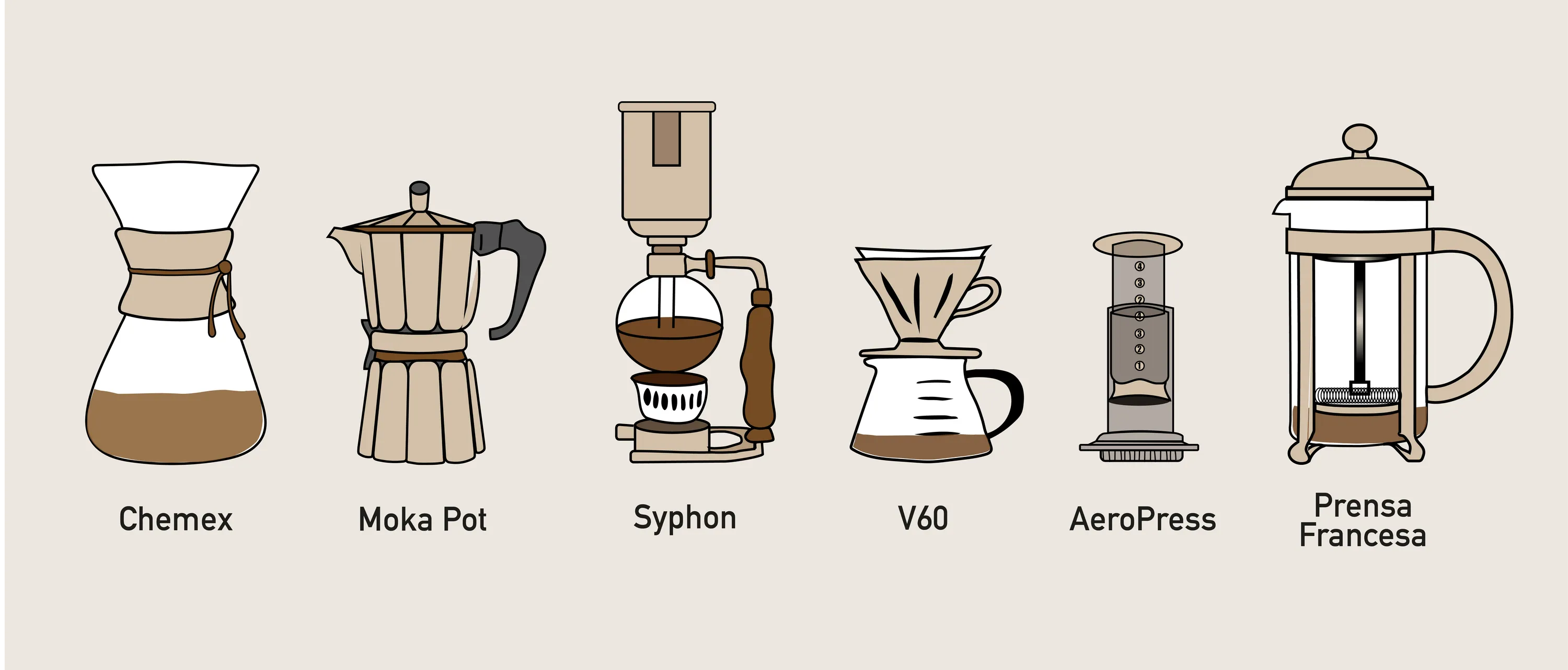cafeteras