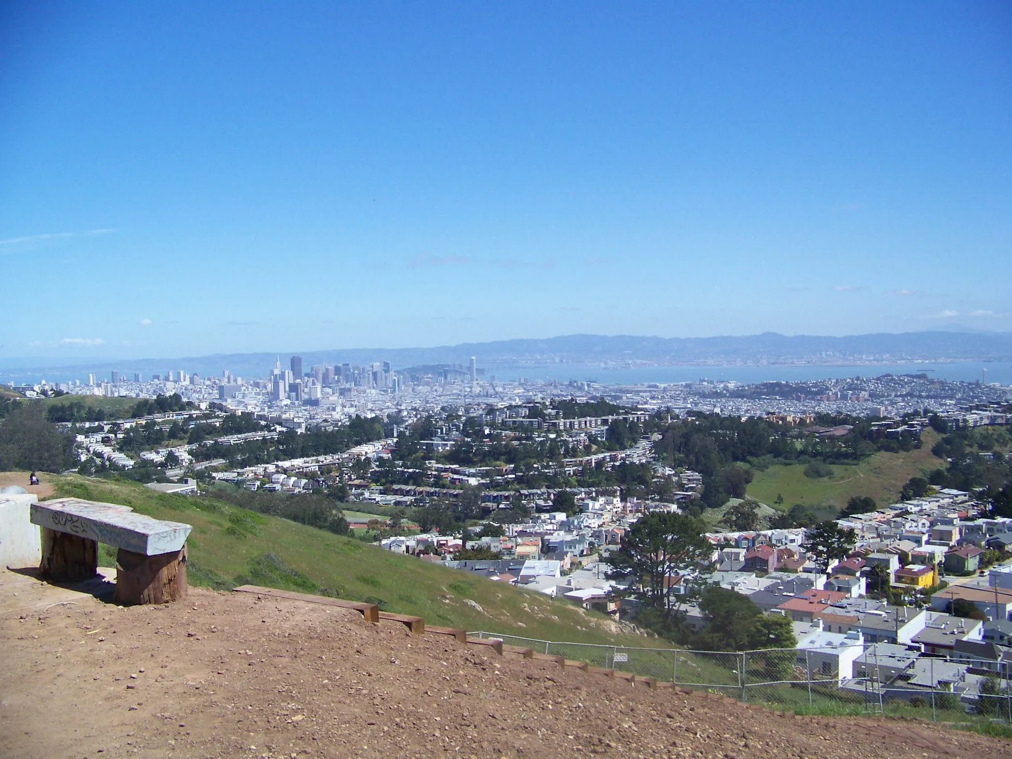 Glen Park View, San Francisco