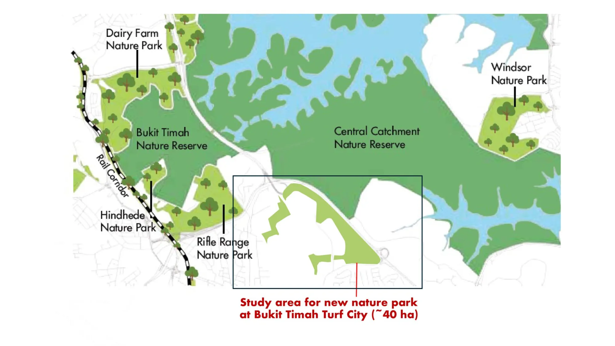 Bukit Timah Turf City