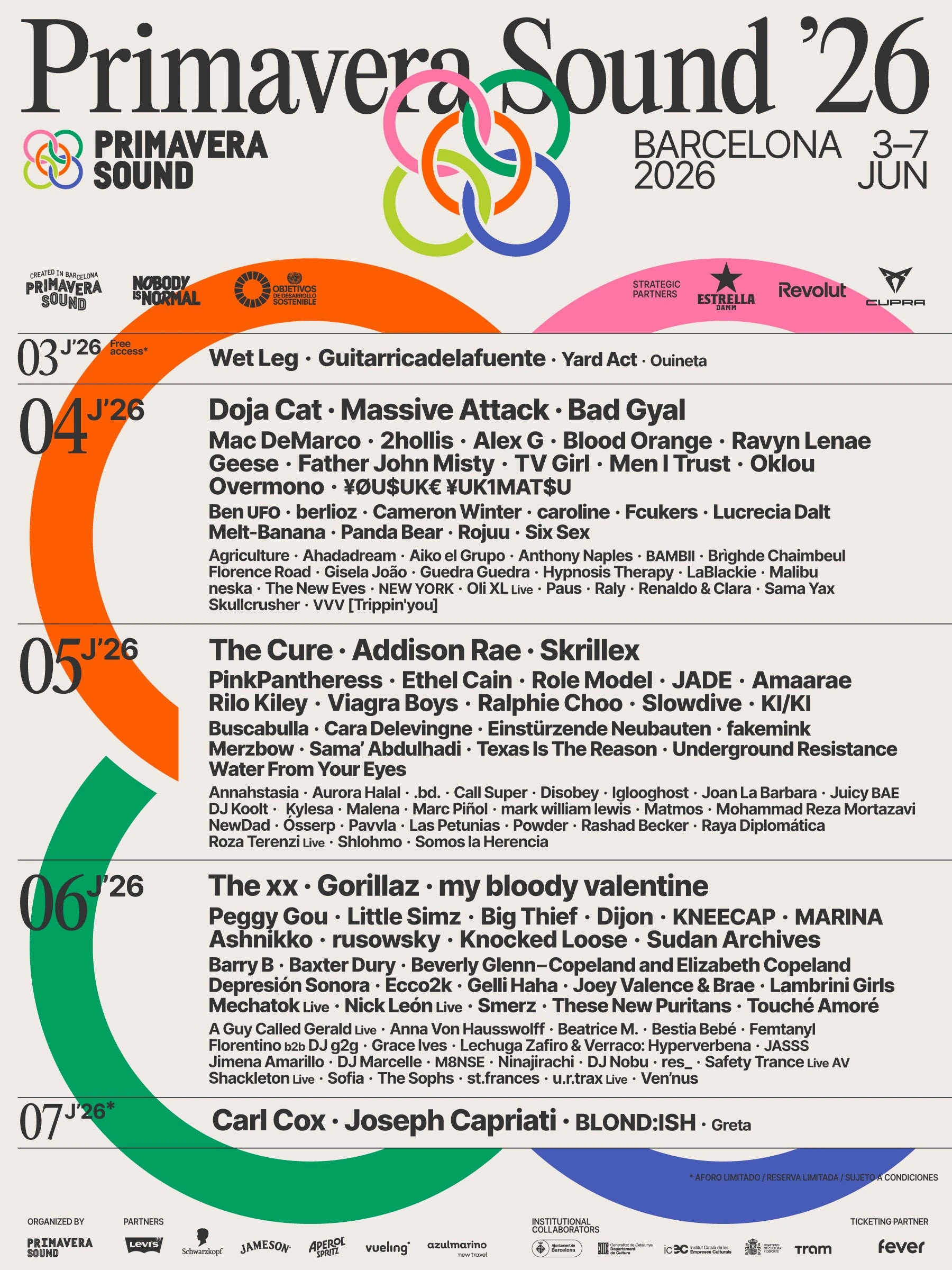 Cartell Primavera Sound 2026