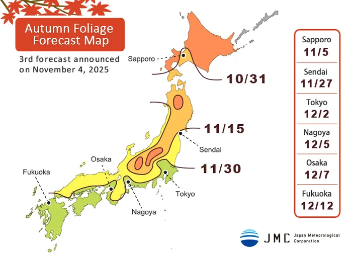 Autumn leaves third forecast 2025