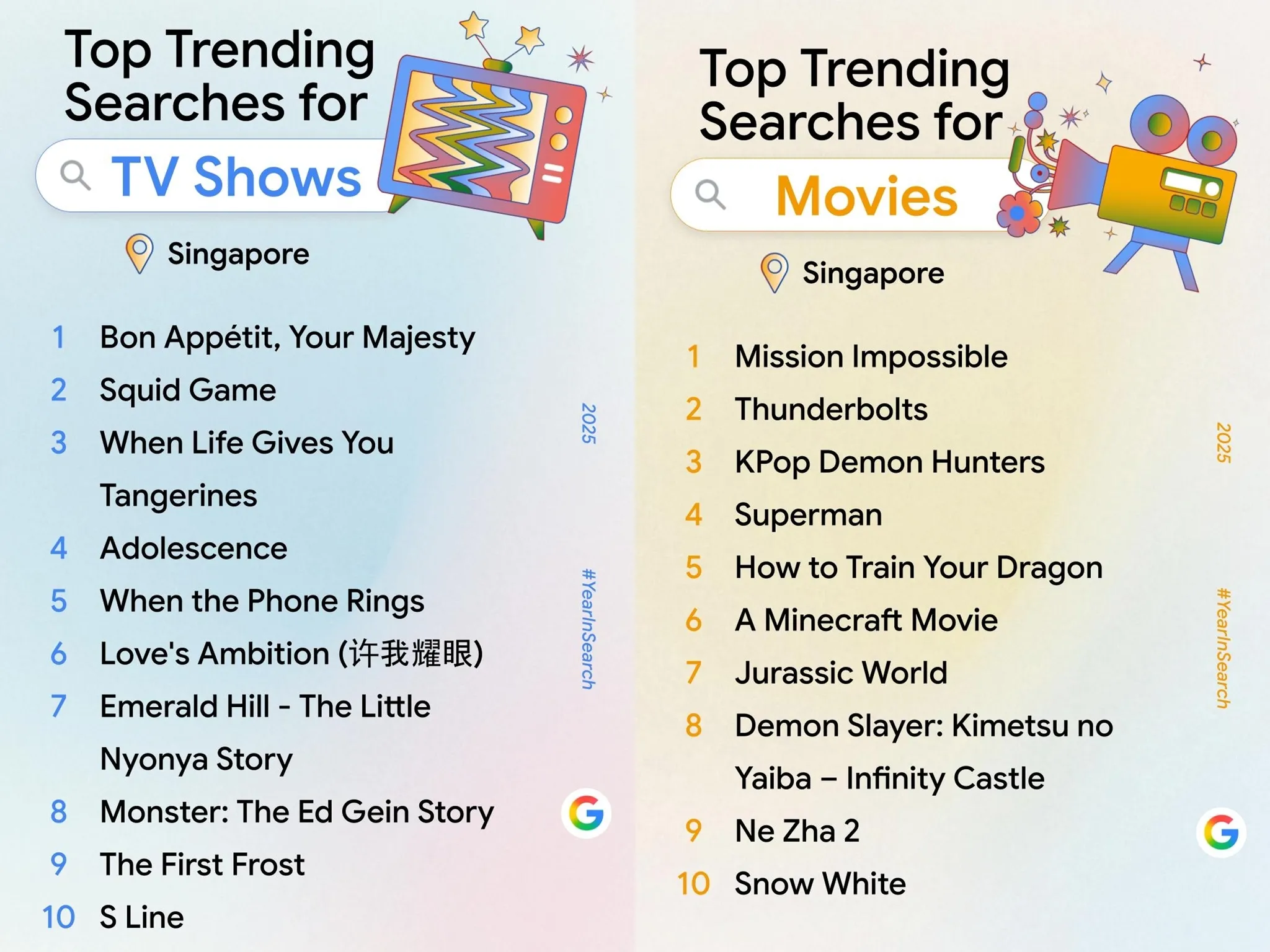 Google Year In Search 2025 Singapore - top-trending TV shows and movies