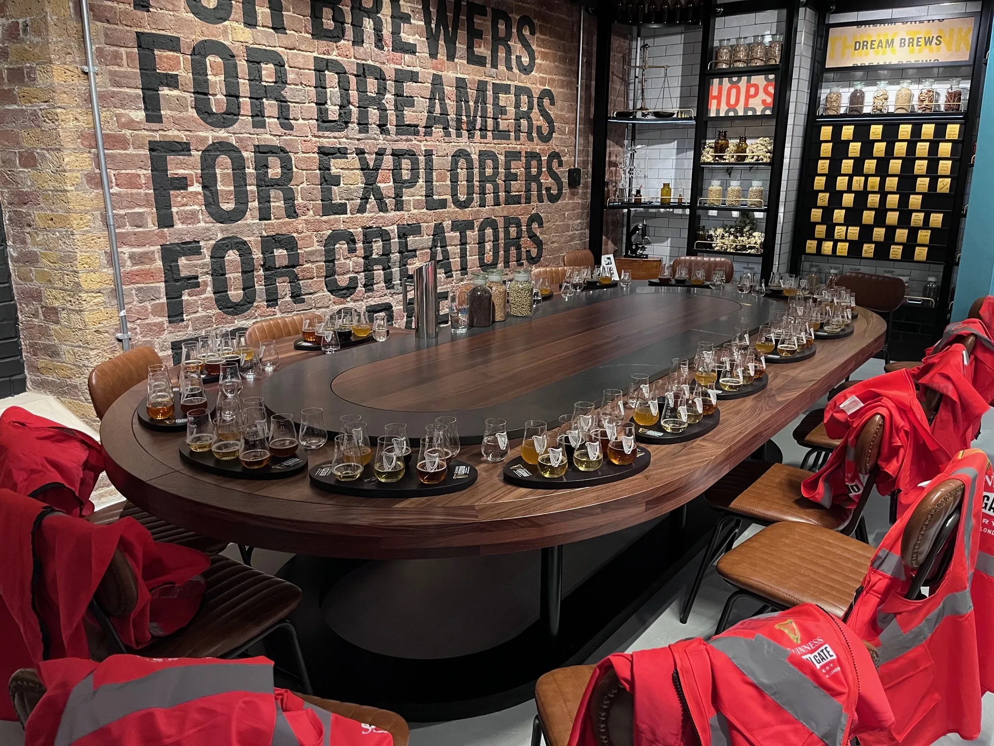 Guinness Brewery London