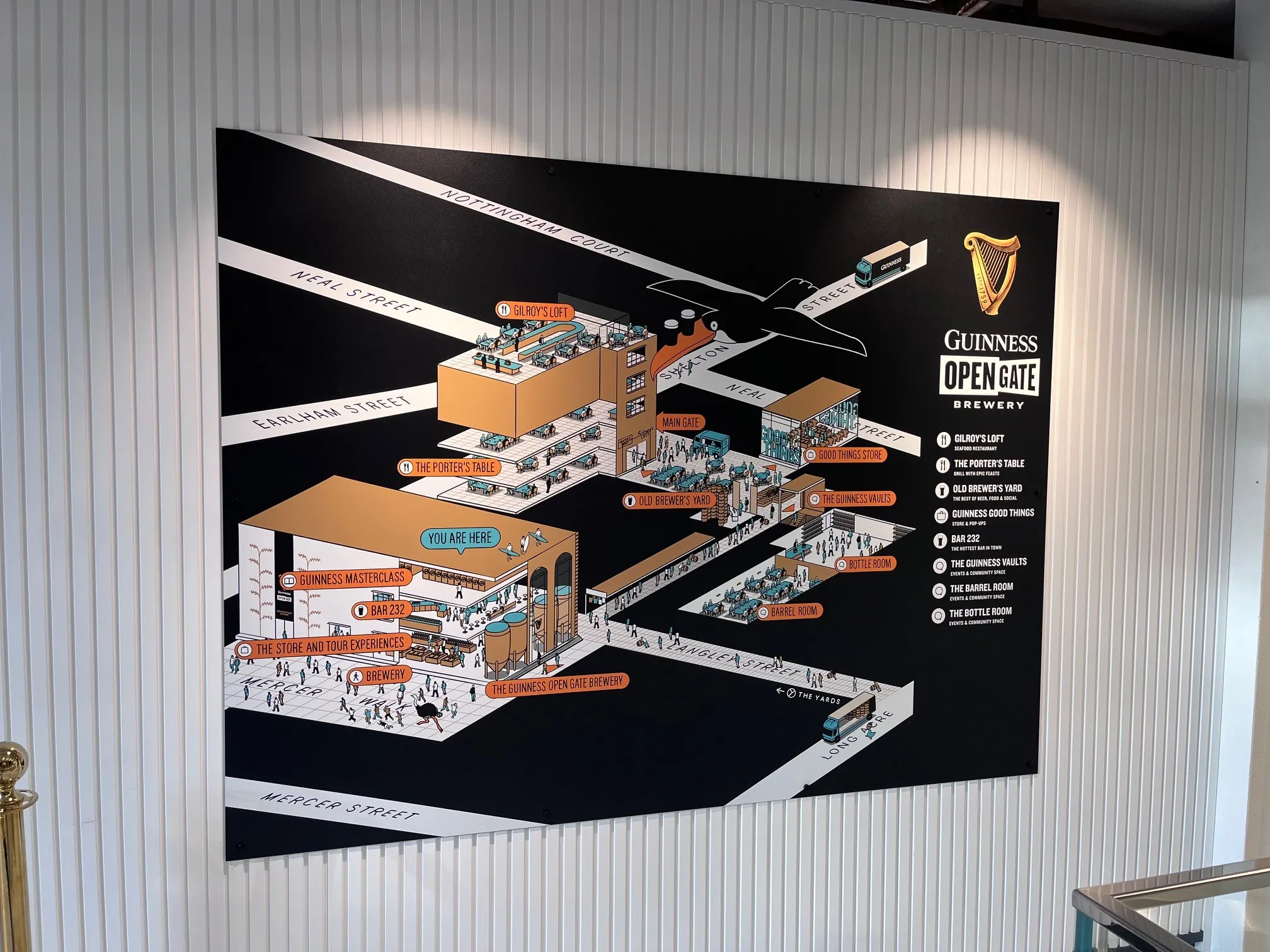 Guinness London Brewery