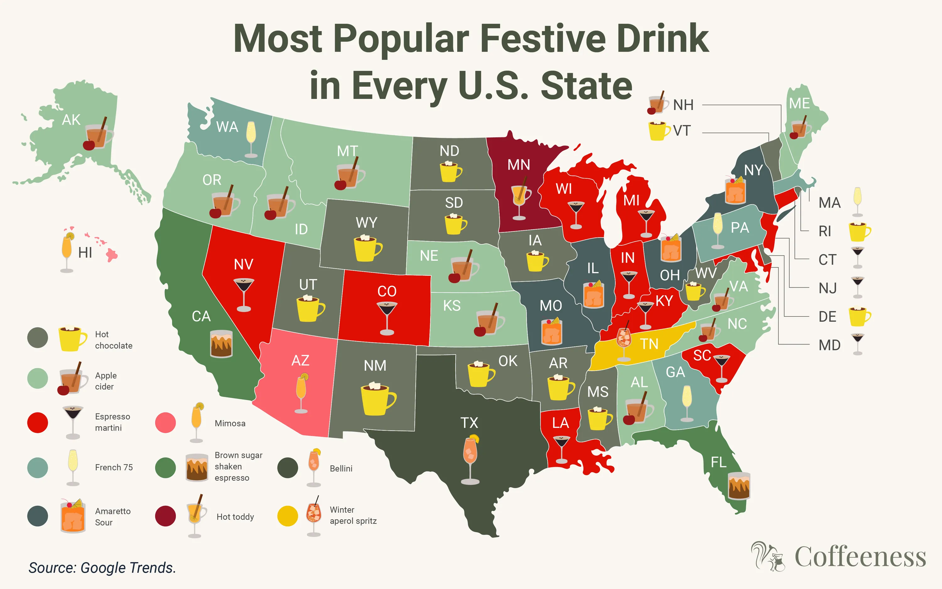 Most festive holiday drinks in the U.S.