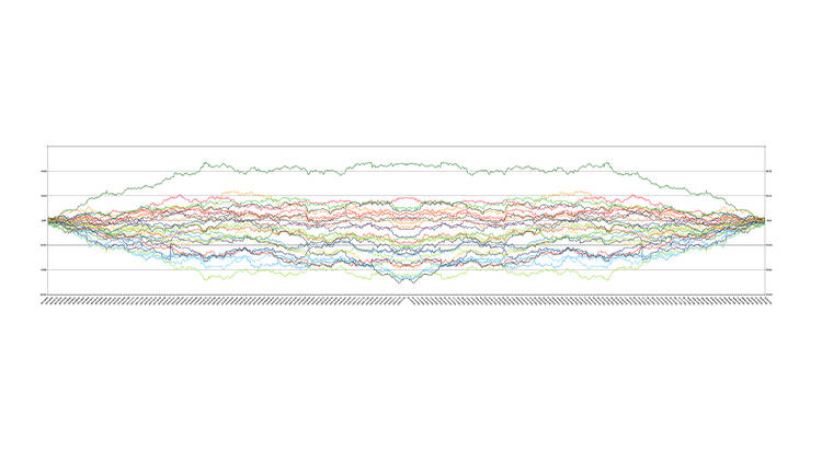 Free Flow Oil World Markets, Ludovic Bernhardt