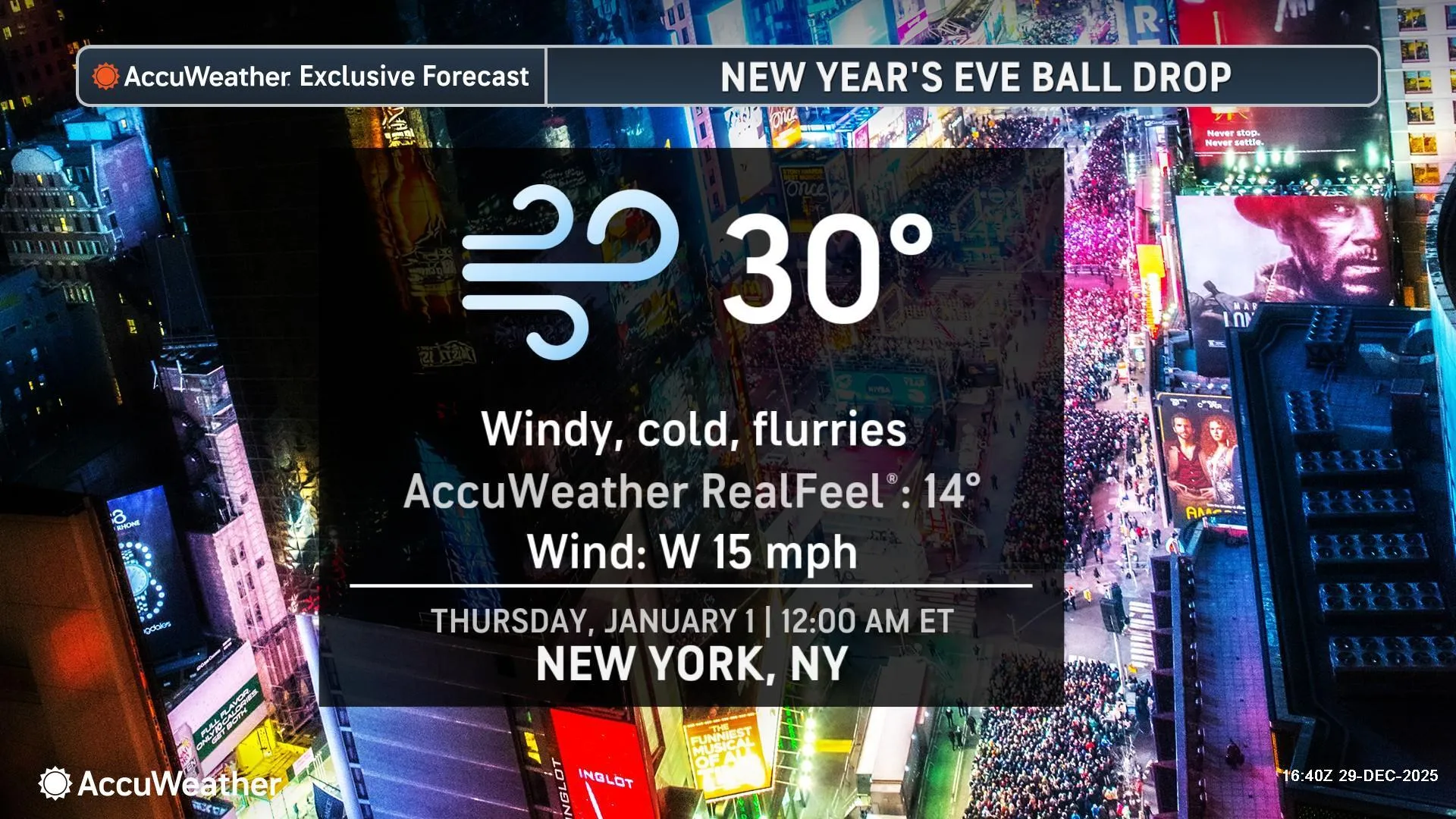 New Years Eve NYC temperatures 2025