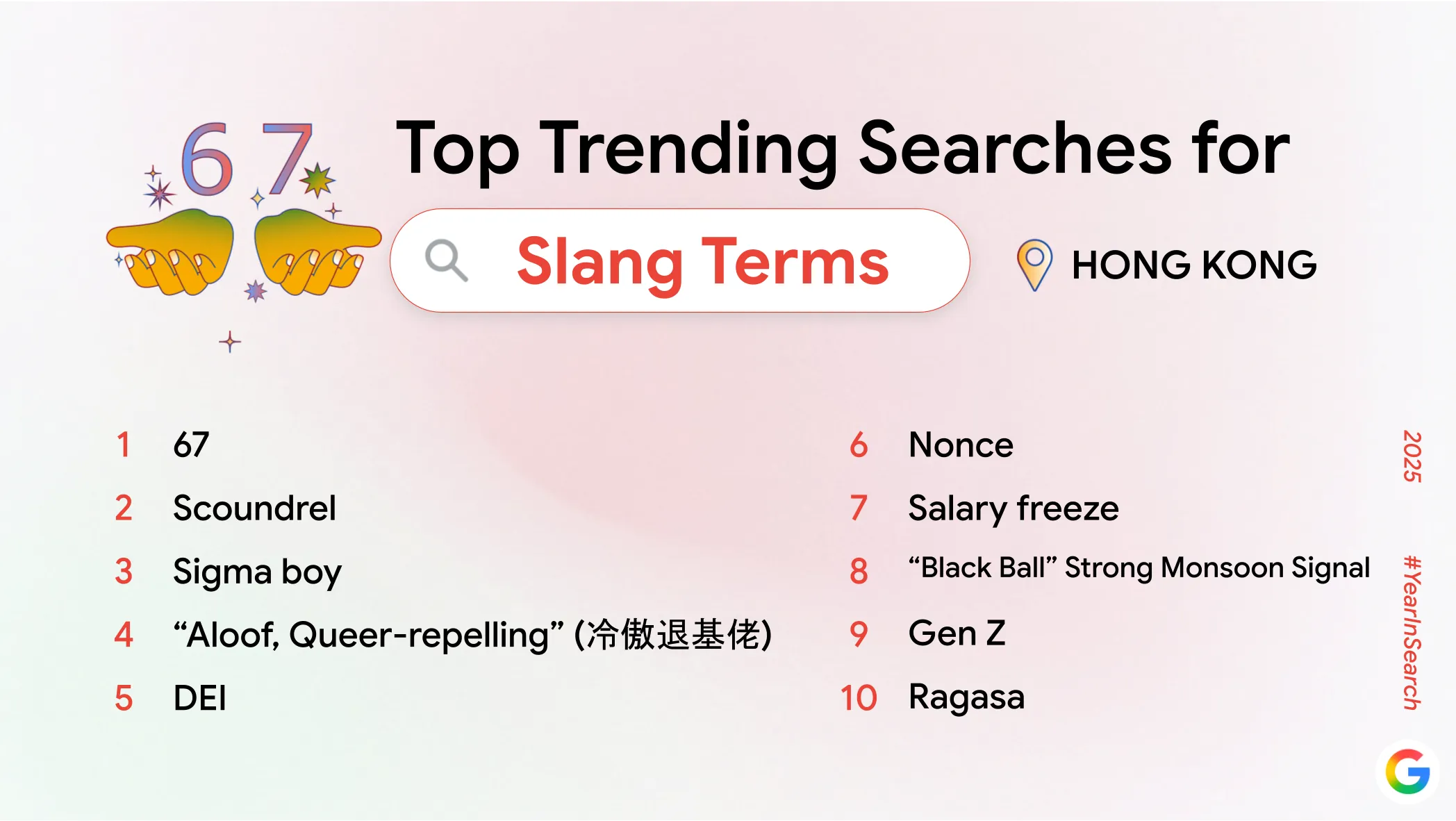 Google top searches 2025