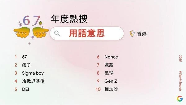 Google trending search topics 2025