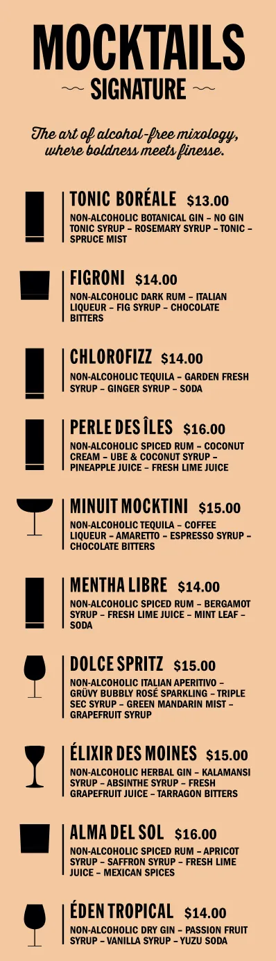 Mocktail menu