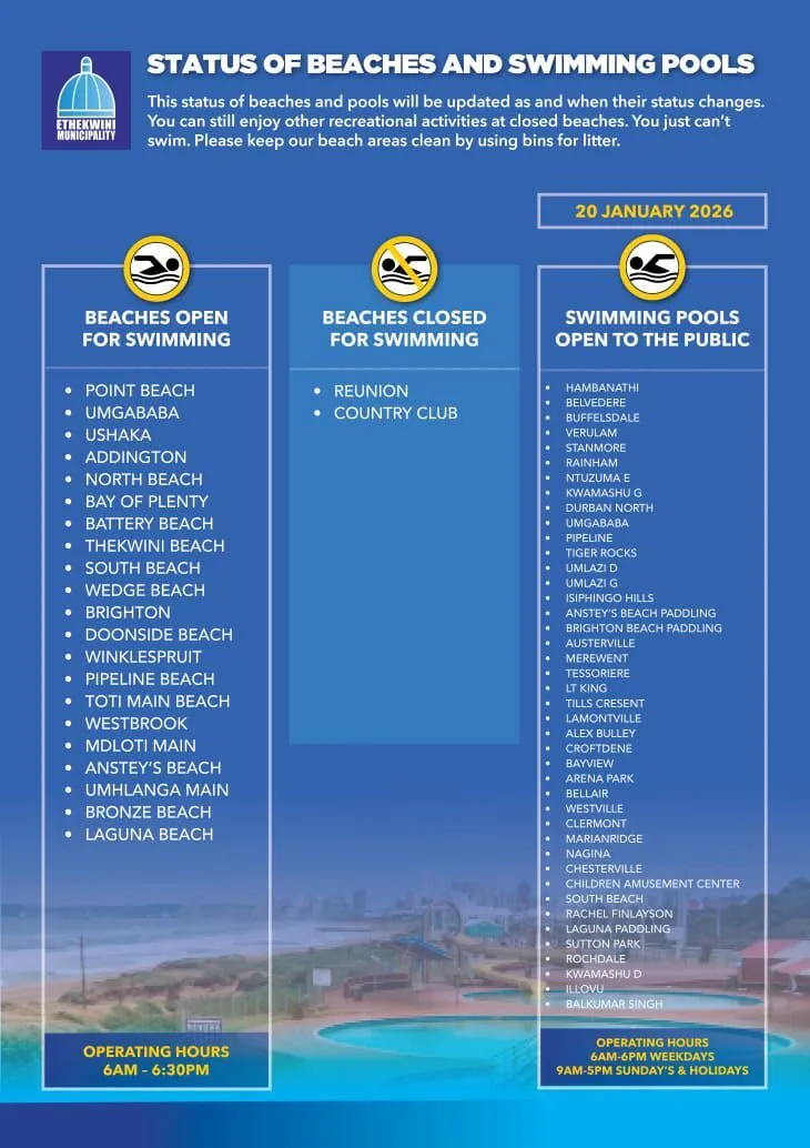 Durban Beach Update - 21 January 2026