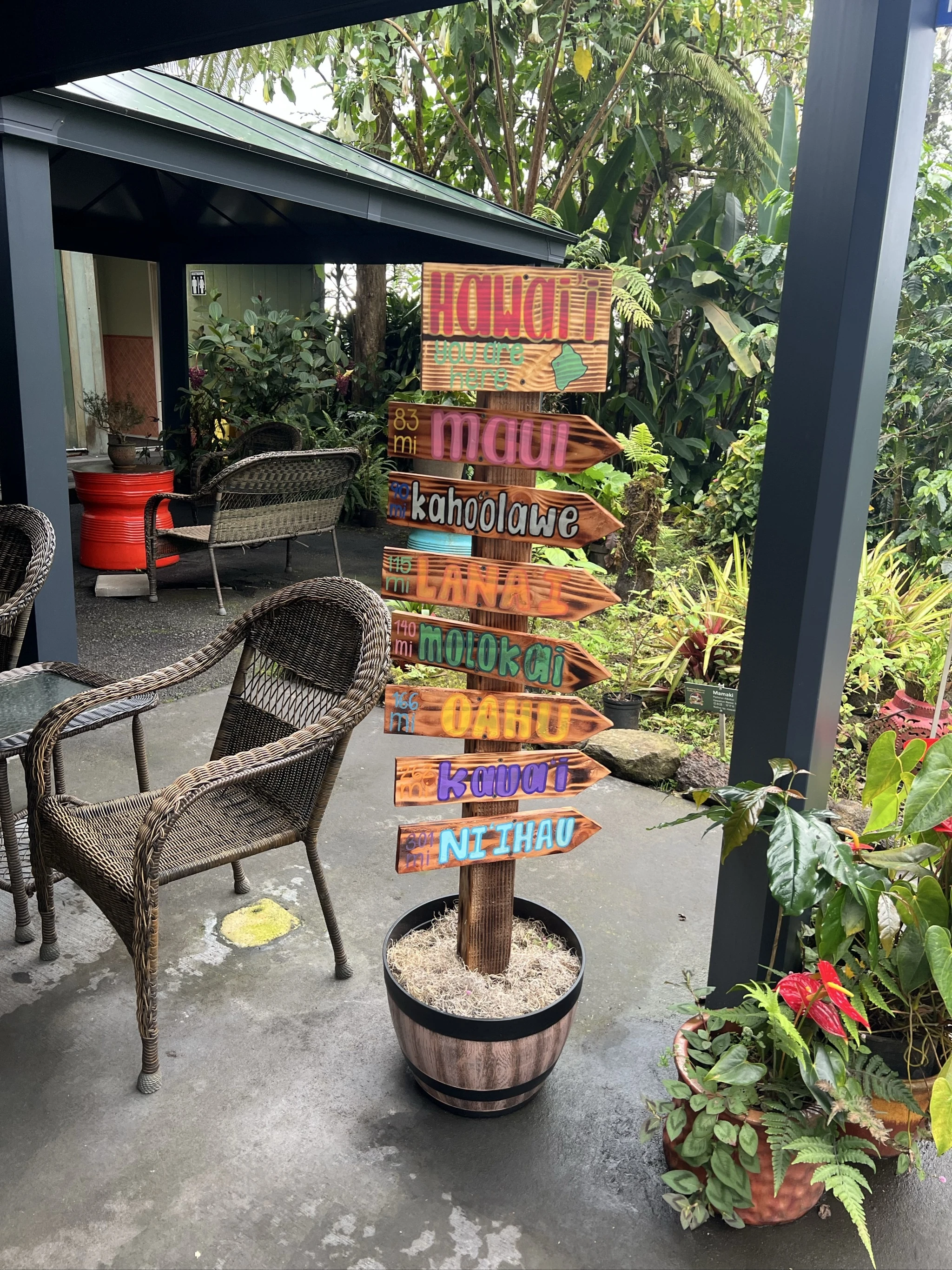 Mountain Thunder Coffee Plantation