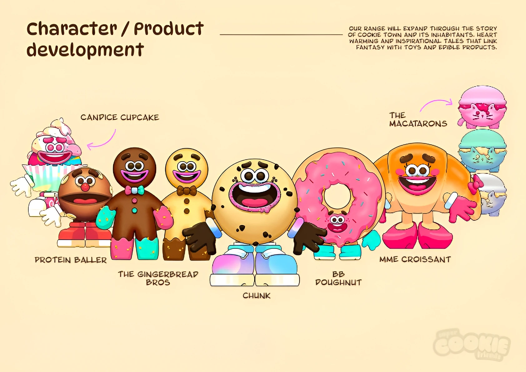 Super Cookie Friends