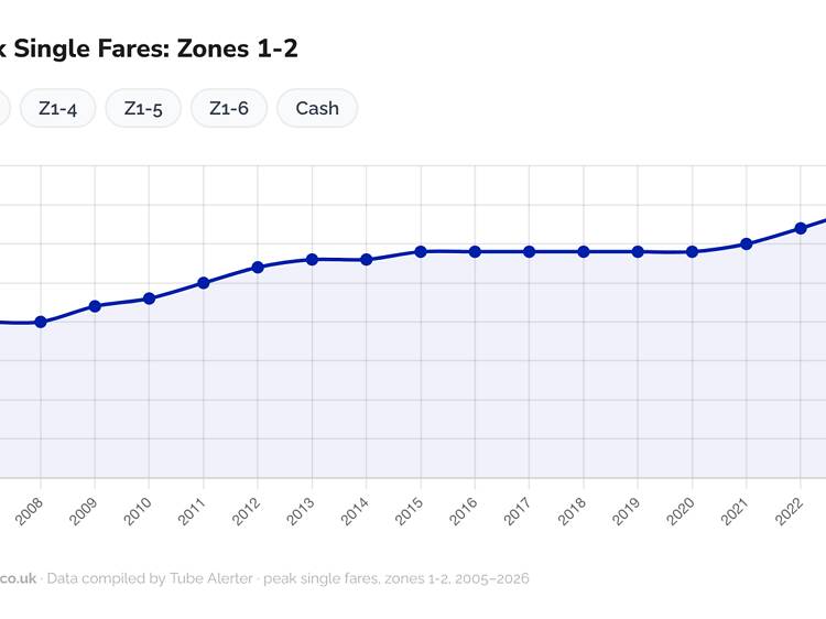A new interactive chart shows how much London tube fares have gone up in the last 20 years