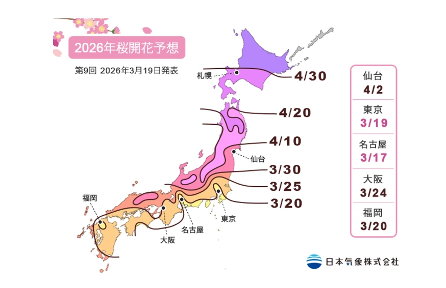 日本氣象株式會社2026