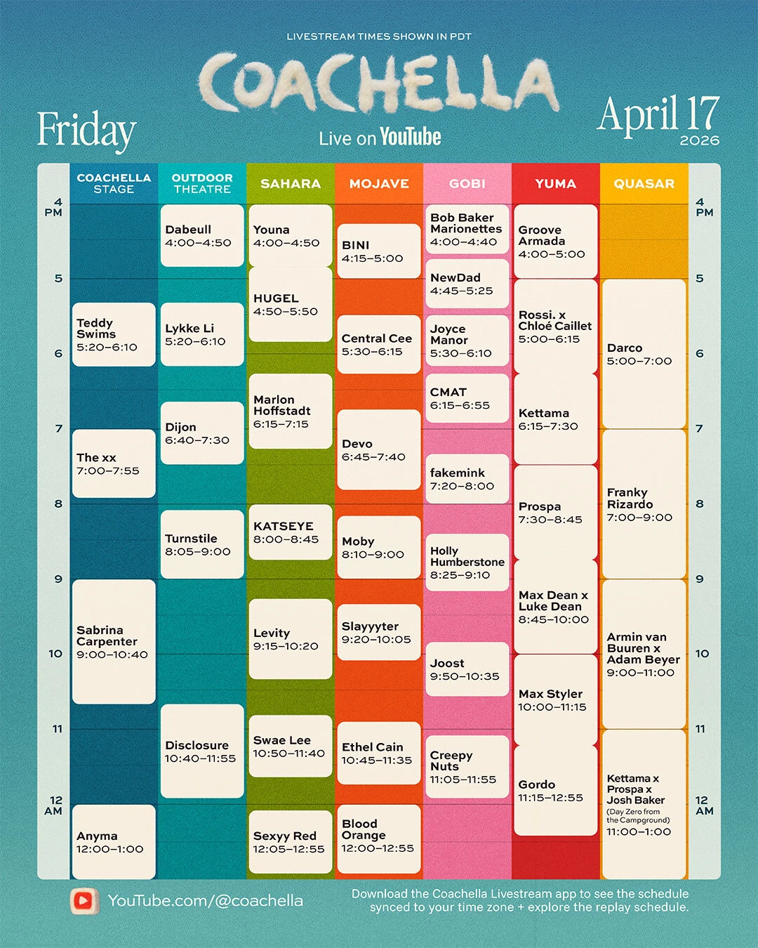 Coachella live stream schedule weekend two Friday