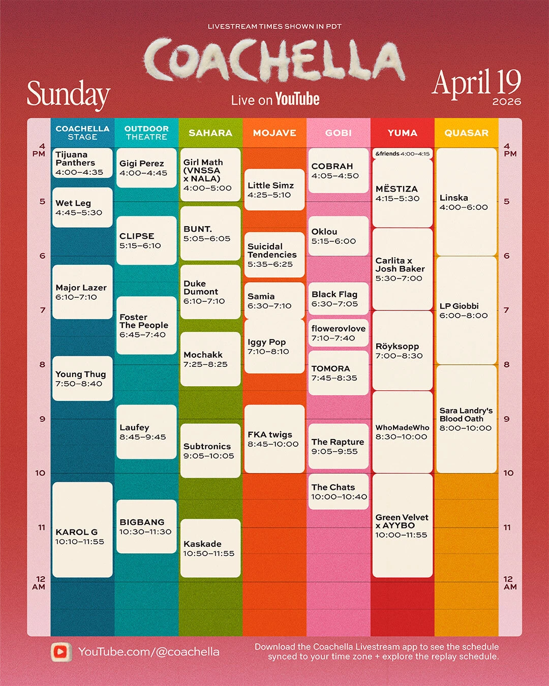 Coachella live stream schedule weekend two Sunday