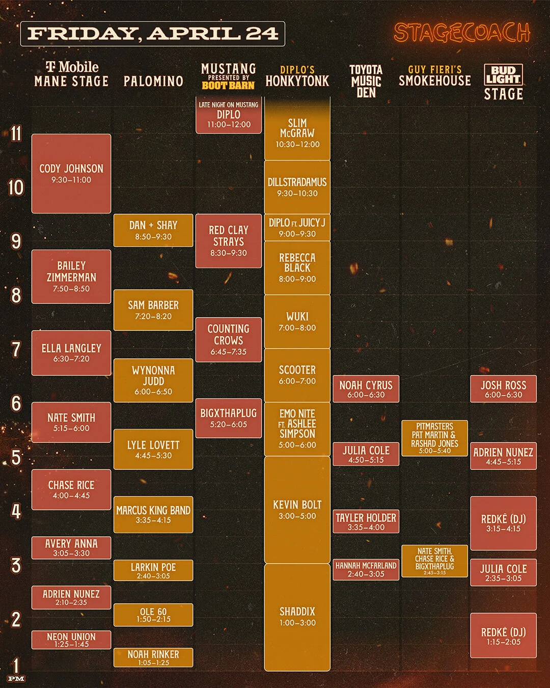 Stagecoach Festival 2026 schedule lineup - Friday