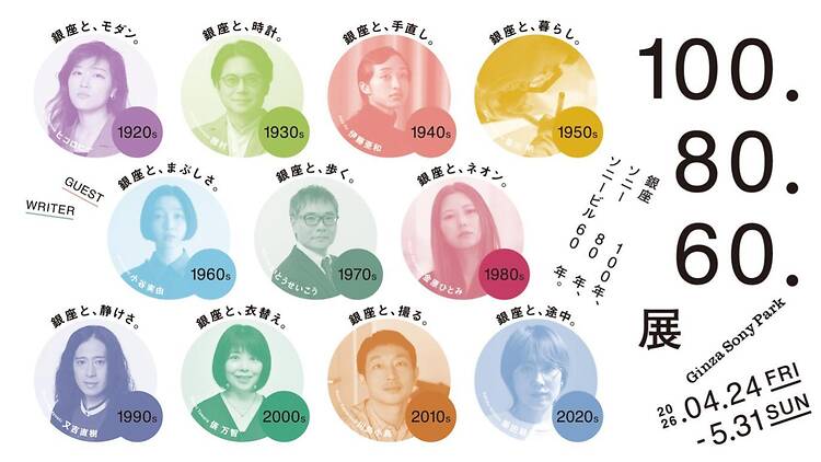 100.80.60.展