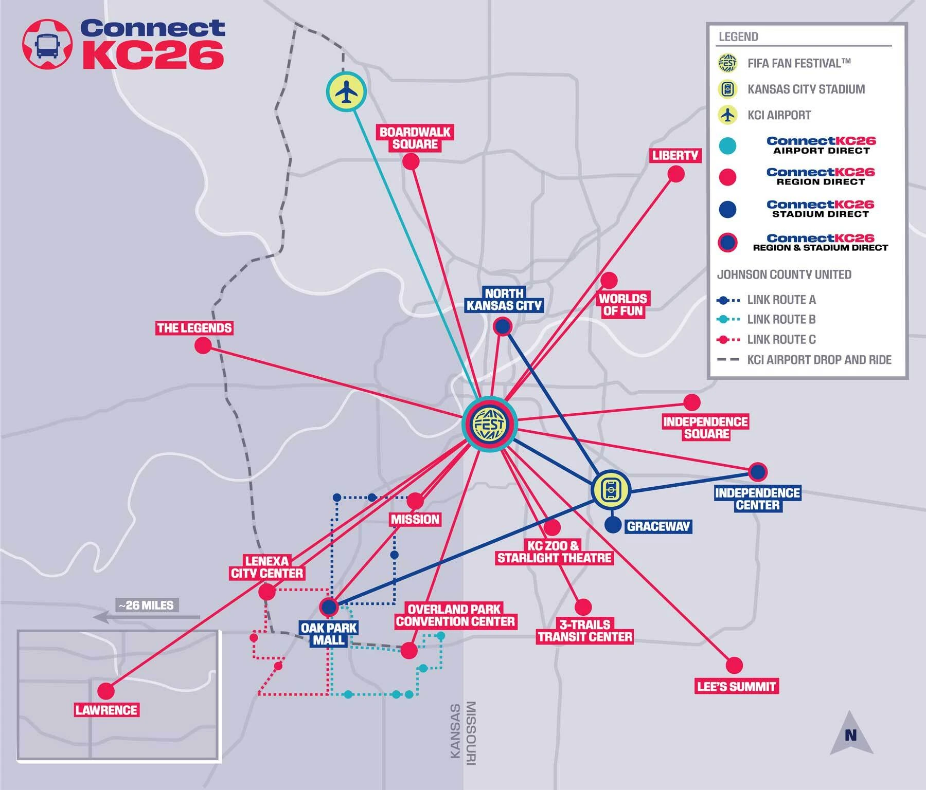 ConnectKC26