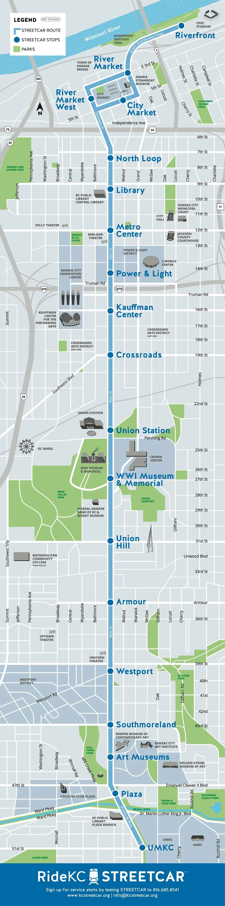 KC Streetcar map