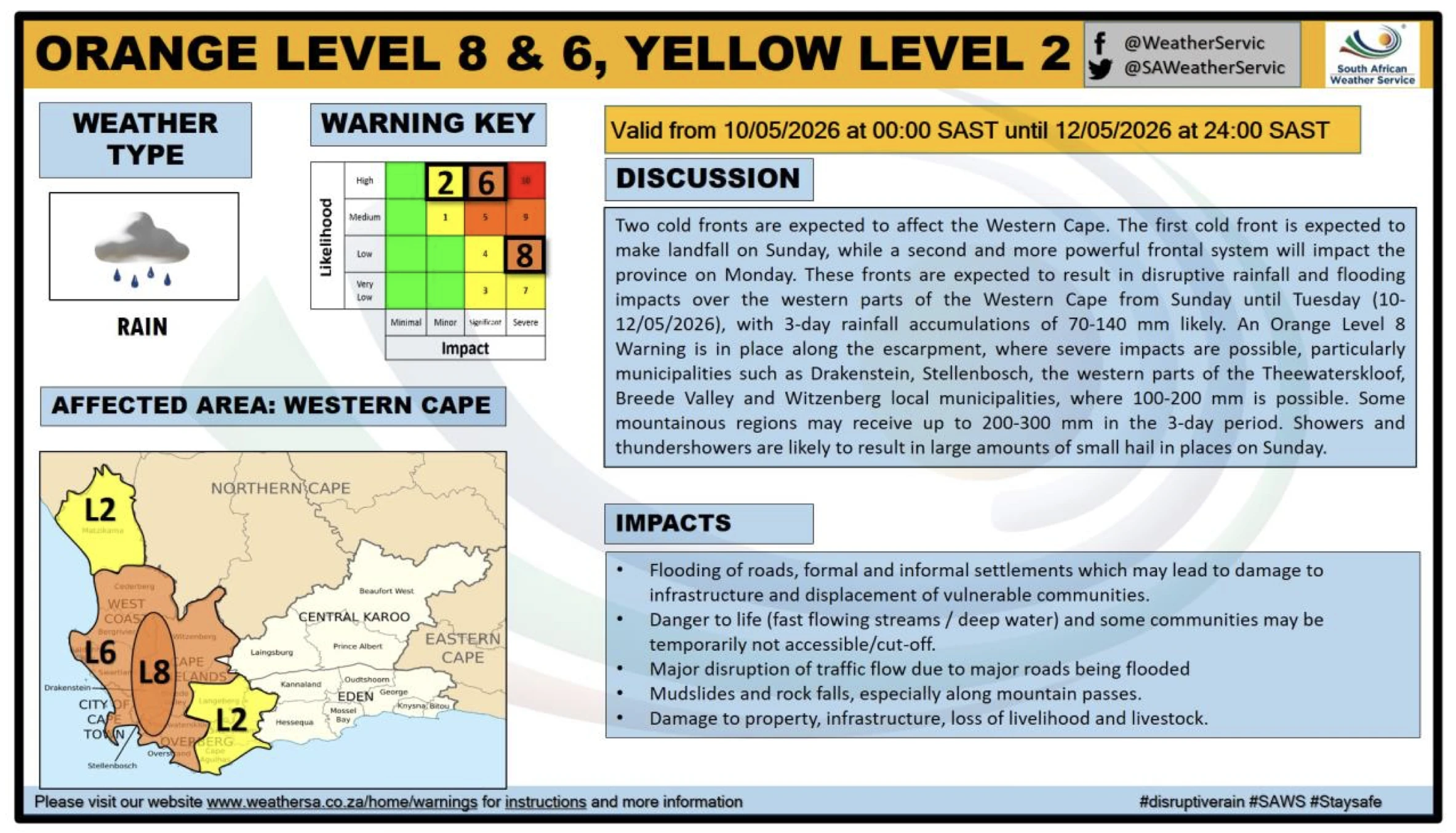 Multiple warnings of severe weather conditions forecast between Monday, 11 May, and Tuesday, 12 May.  