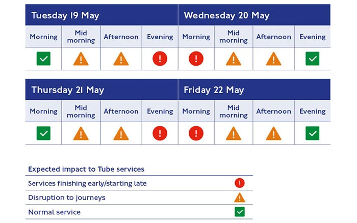 Strike dates in May 2026