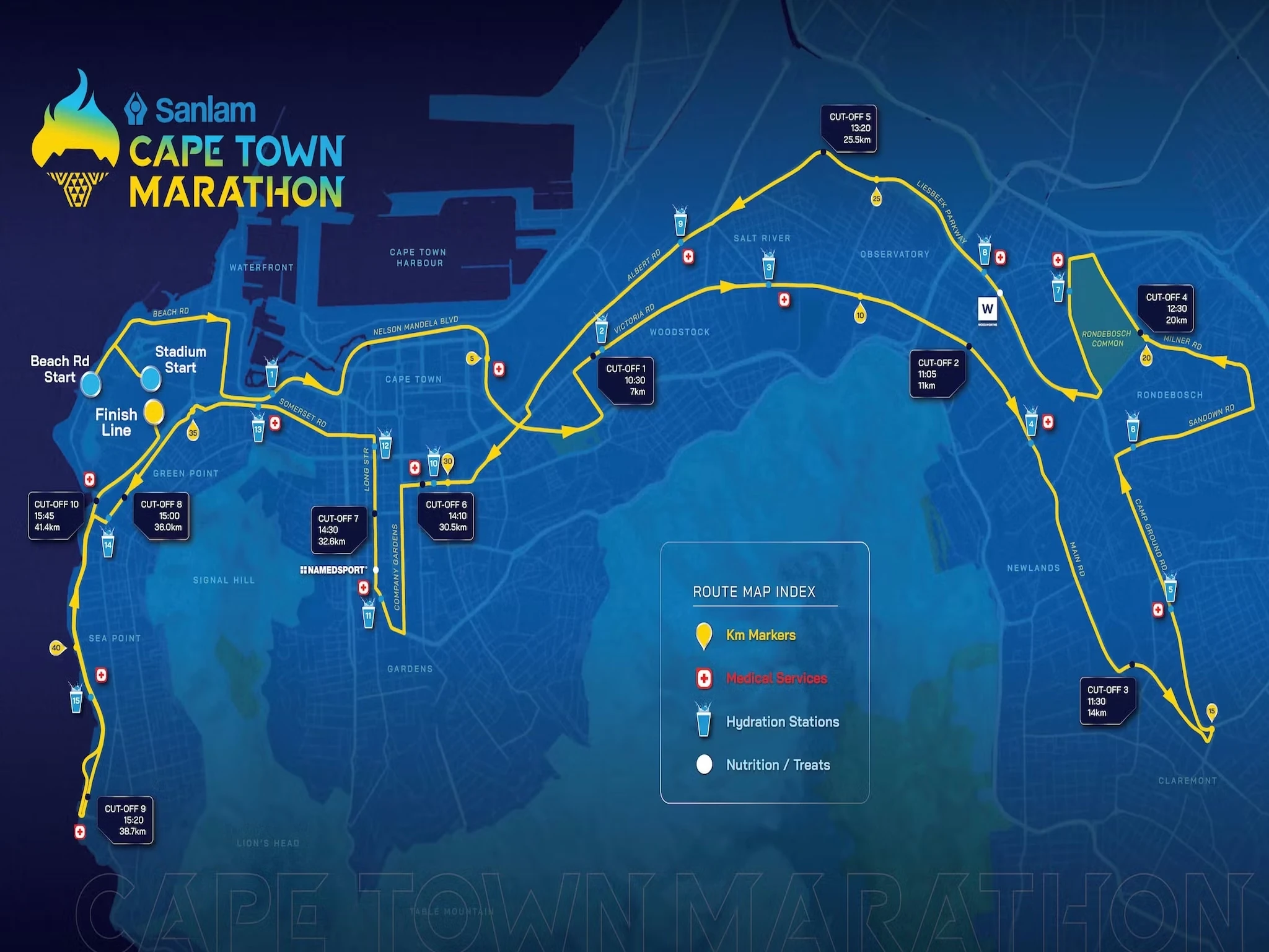 2026 Sanlam Cape Town Marathon route
