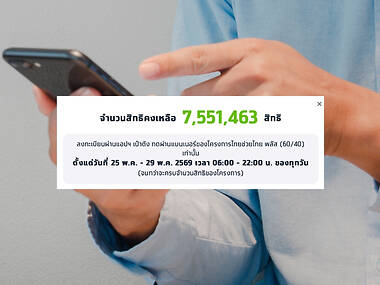 ‘ไทยช่วยไทยพลัส 60/40’ เปิดลงทะเบียนวันแรก แจกสูงสุด 4,000 บาท รีบกดก่อนสิทธิเต็ม!