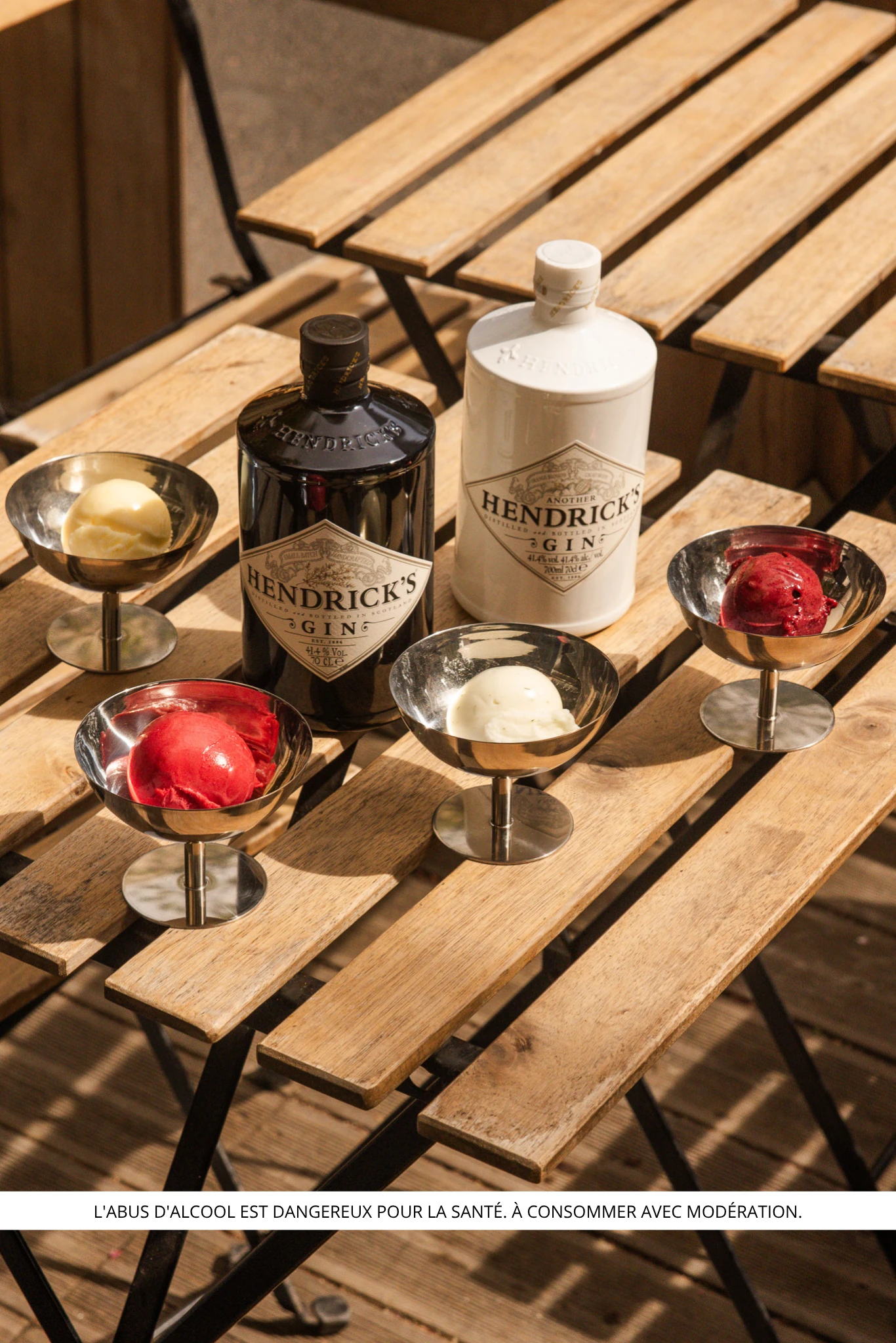 &copy;Hendrick's