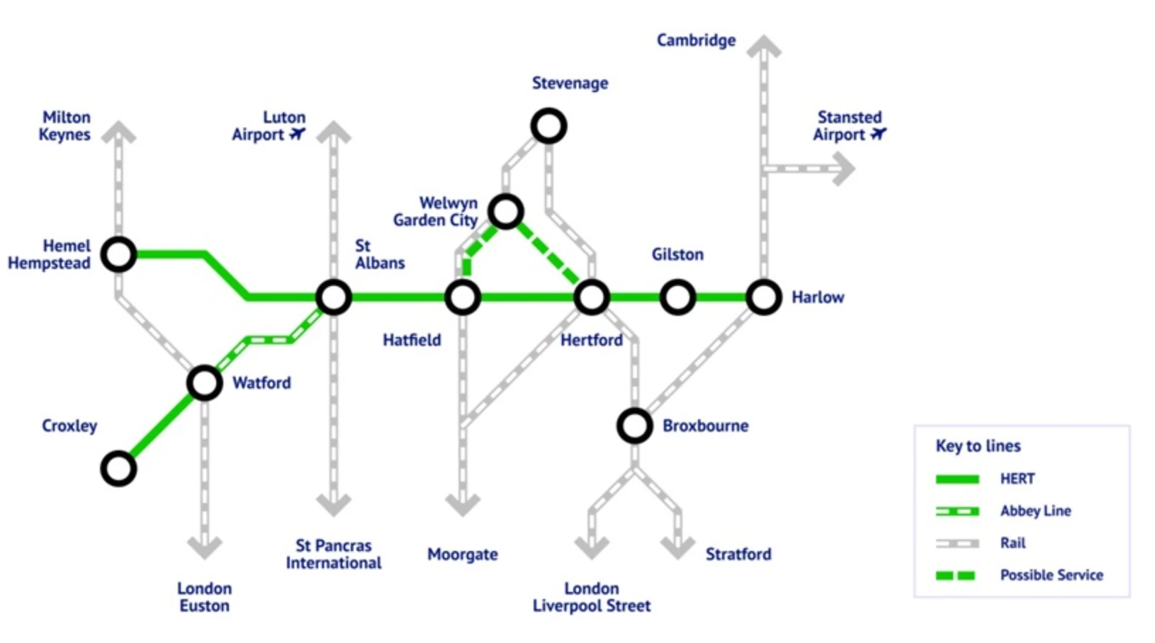 Proposed route for the Hertfordshire Essex Rapid Transit 