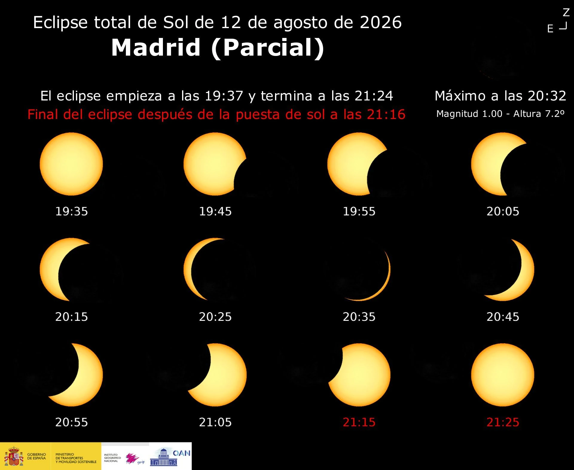 Eclipse total de Sol