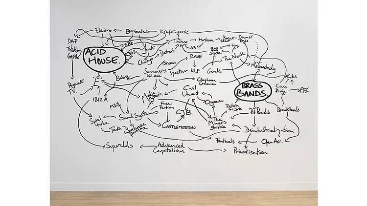 YBA & Beyond: British Art in the 90s from the Tate Collection YBA & Beyond: British Art in the 90s from the Tate Collection