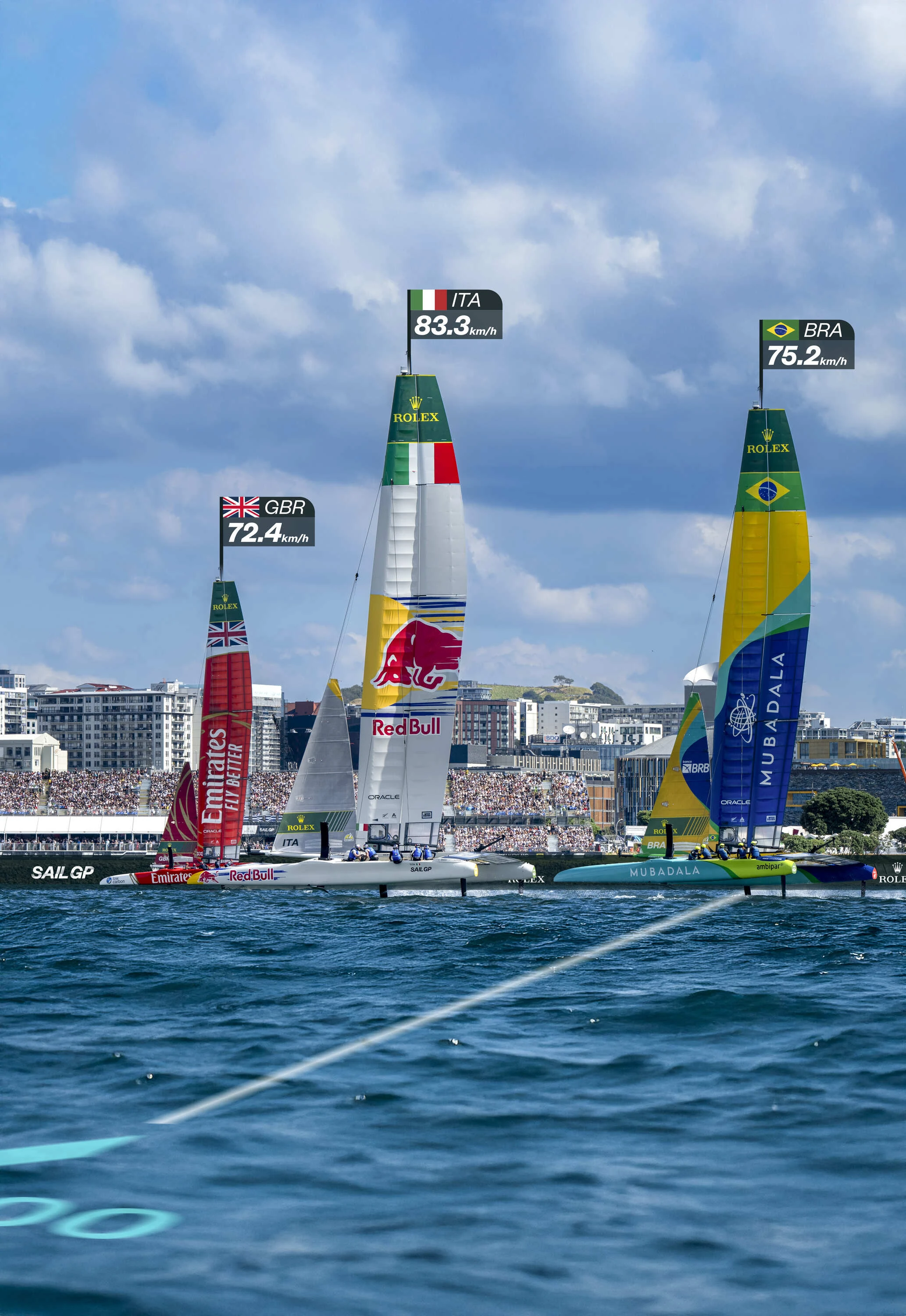 SailGP