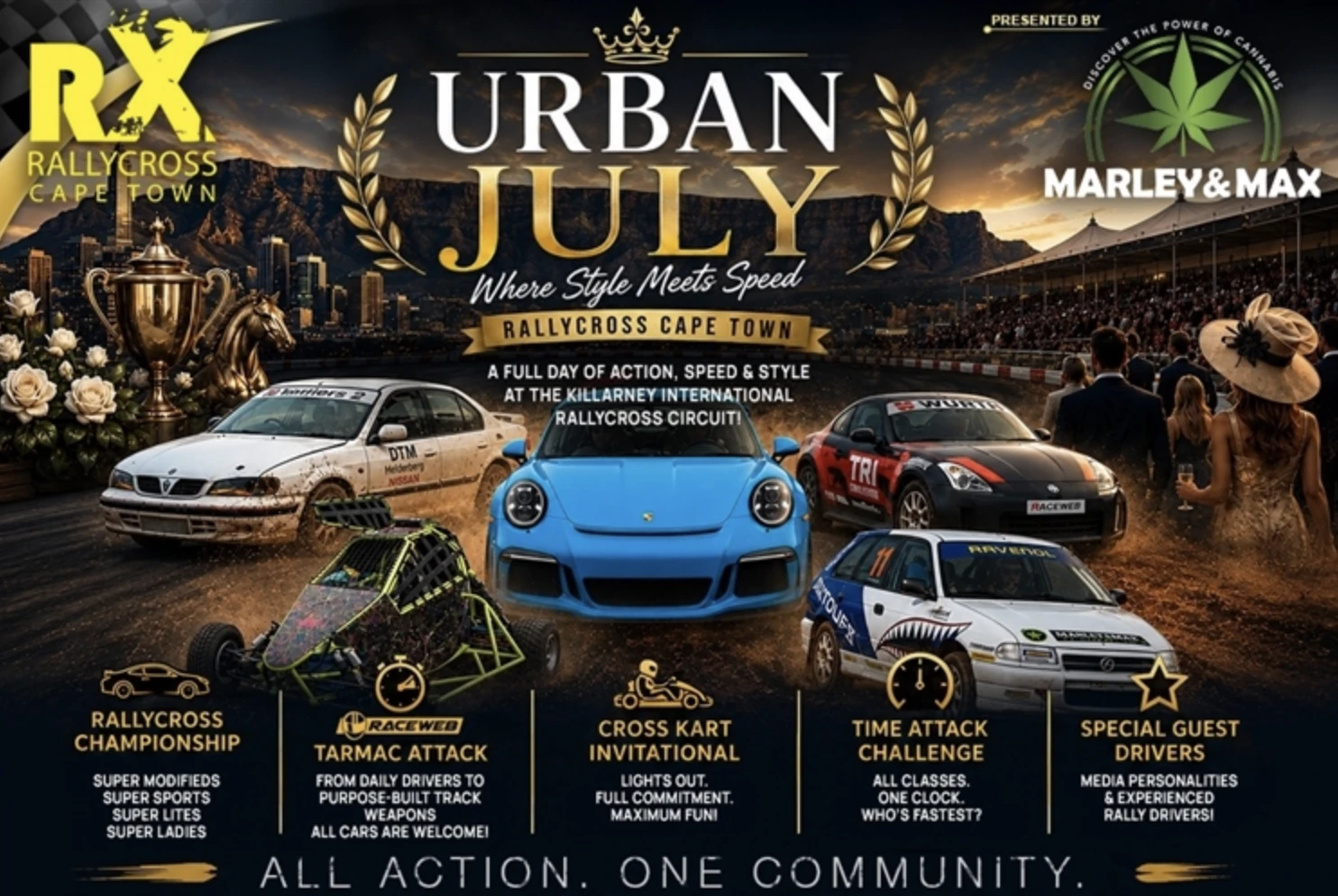 Urban July