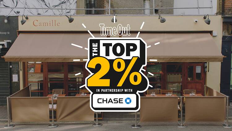 The Top 2% The Top 2%