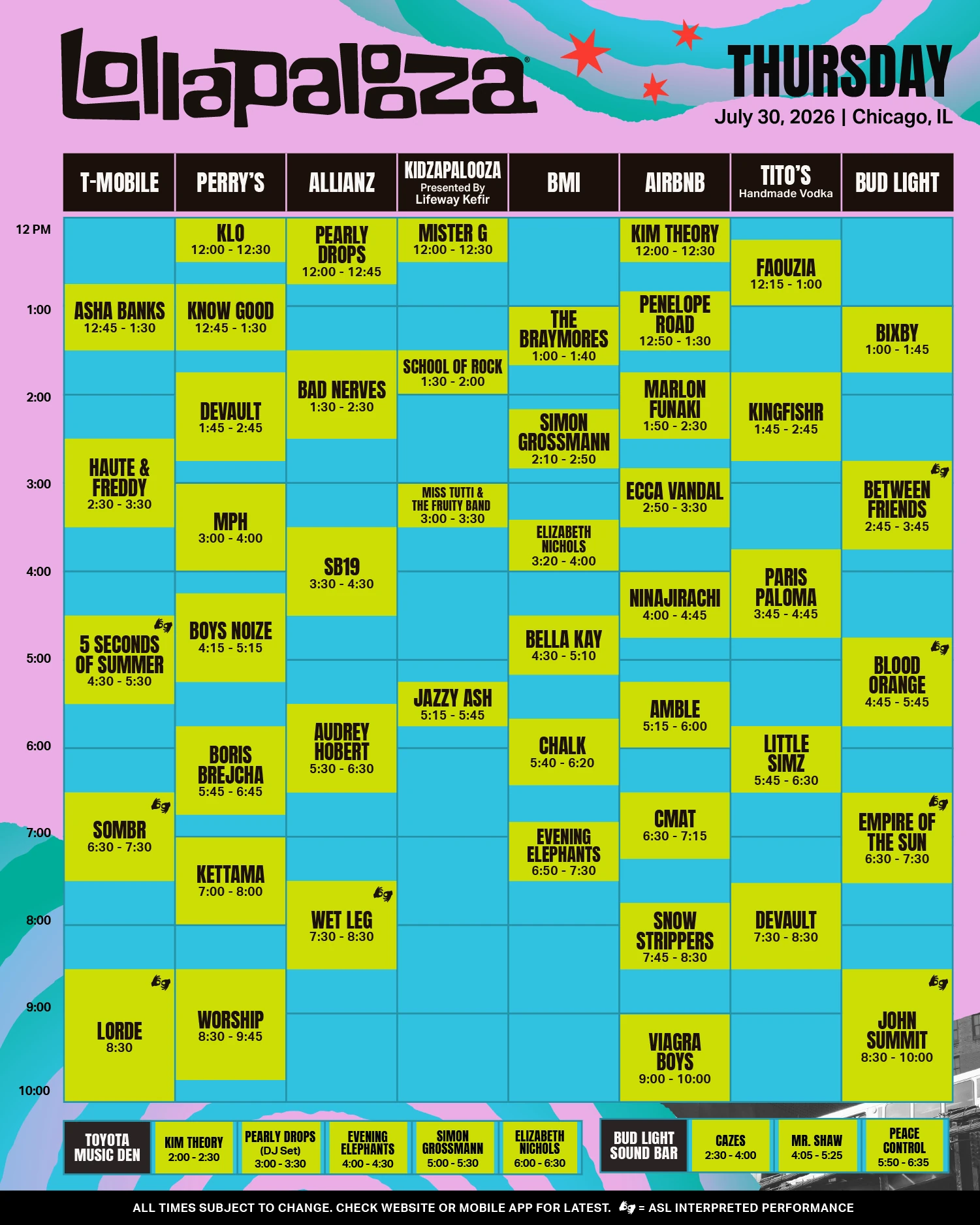 Lollapalooza Thursday schedule