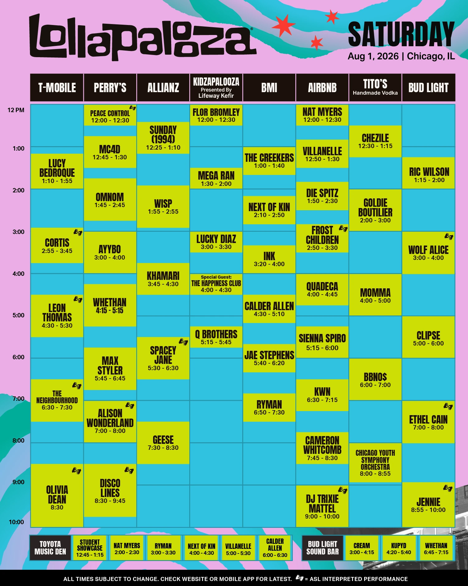 Lollapalooza Saturday schedule
