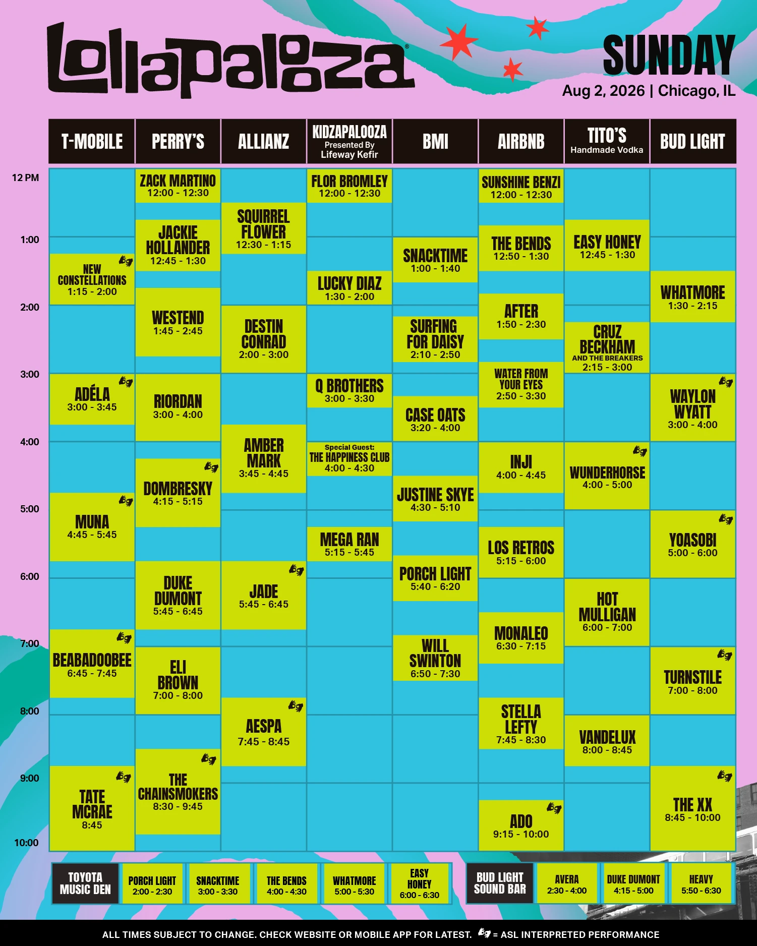 Lollapalooza Sunday schedule