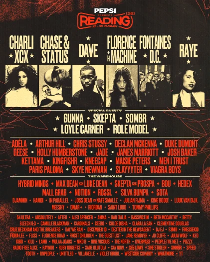 Reading Festival lineup poster