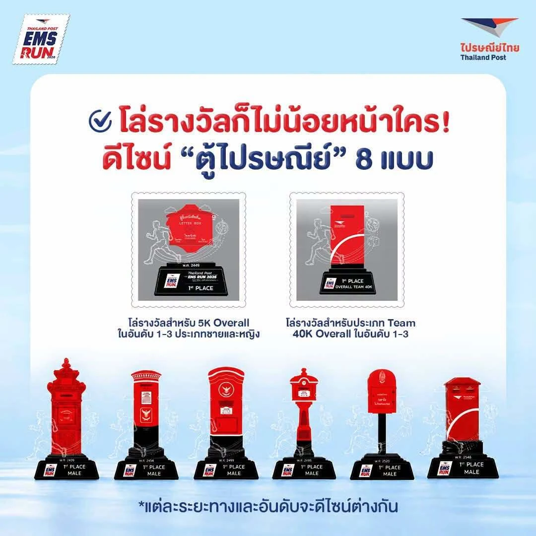 Thailand Post