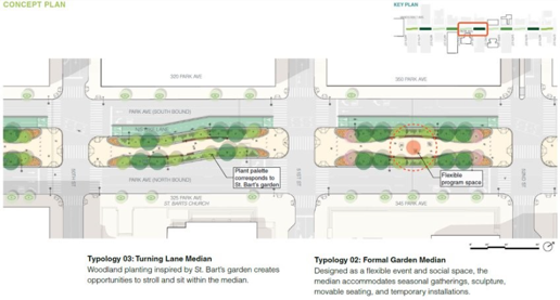 Park Avenue redesign plans