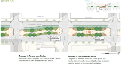 Park Avenue redesign plans
