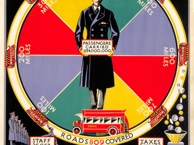 Figures for 1923, by Charles Shepard, 1924.jpg Figures for 1923, by Charles Shepard, 1924.jpg